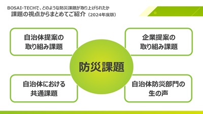 仙台BOSAI-TECHで取り上げられた防災課題をまとめてご紹介【2024年度版】